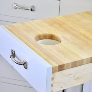 My Farmhouse Kitchen – Part 2